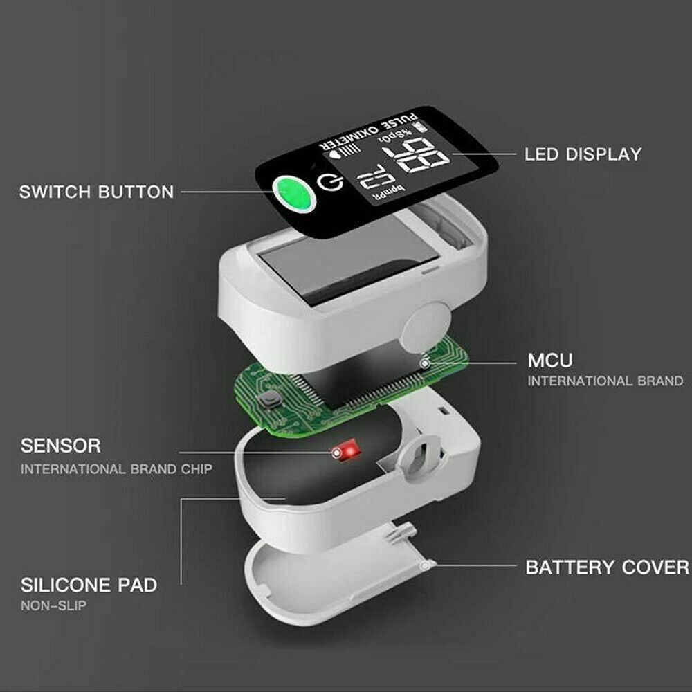 Fingertip pulse SpO2 Oximeter Oxygen Blood Saturation Meter Finger PR Monitor x1805 Free Post UK